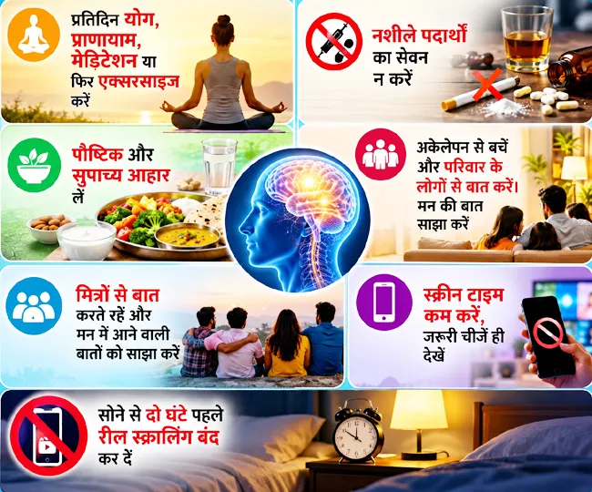 स्वस्थ जीवनशैली योग, आहार और नींद
